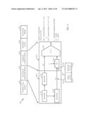 Processor Hardware Pipeline Configured for Single-Instruction Address     Extraction and Memory Access Operation diagram and image