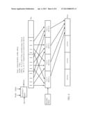 Processor Hardware Pipeline Configured for Single-Instruction Address     Extraction and Memory Access Operation diagram and image