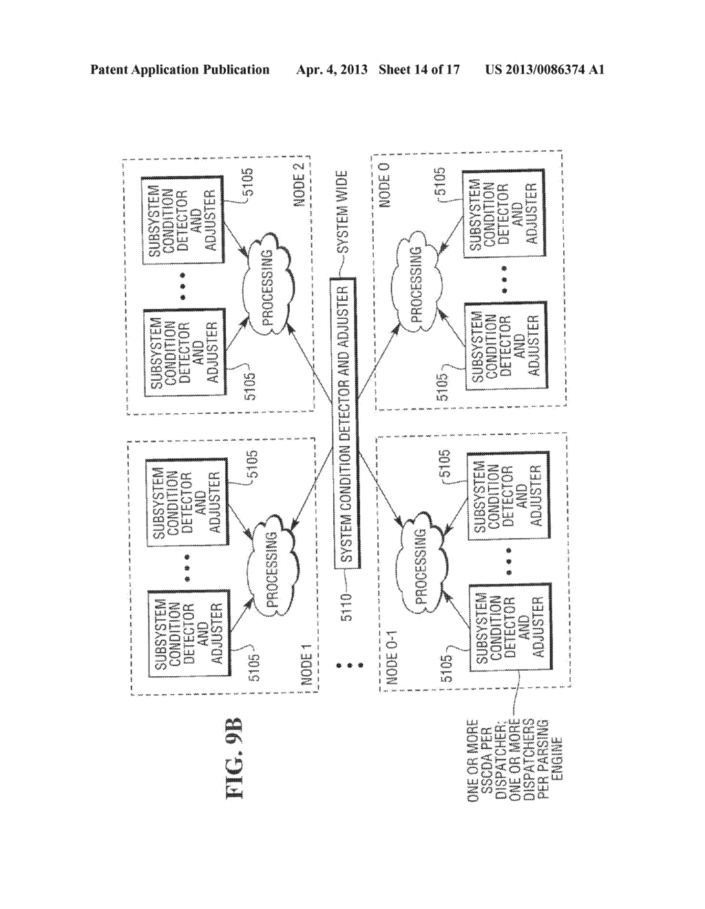 FINE-GRAINED CAPACITY MANAGEMENT OF COMPUTING ENVIRONMENTS THAT MAY     SUPPORT A DATABASE - diagram, schematic, and image 15