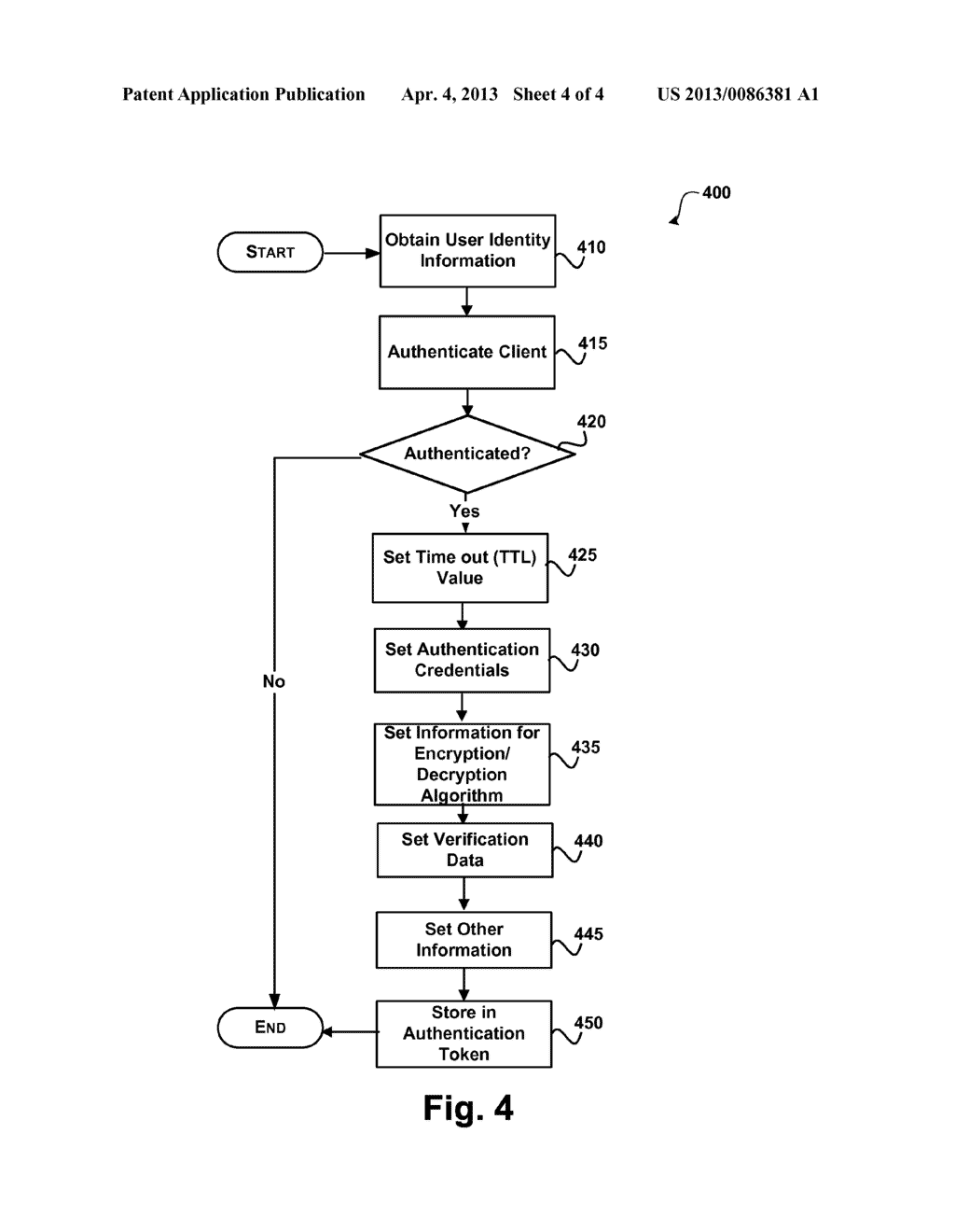 MULTI-SERVER AUTHENTICATION TOKEN DATA EXCHANGE - diagram, schematic, and image 05