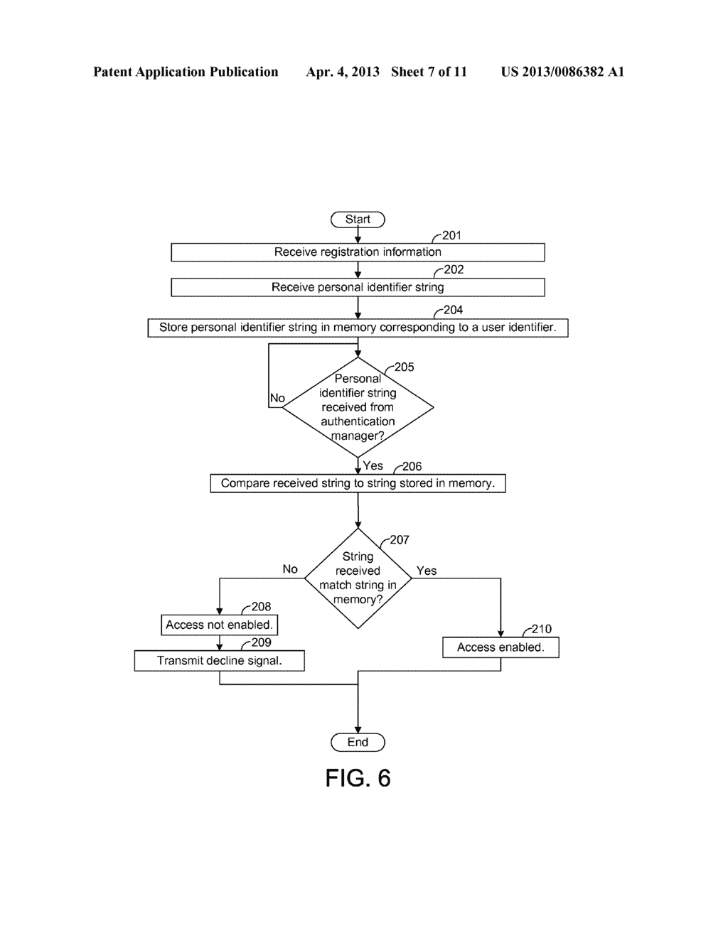 SYSTEMS AND METHODS FOR SECURELY TRANSFERRING PERSONAL IDENTIFIERS - diagram, schematic, and image 08