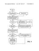 Method for Certifying and Verifying Digital Web Content Using Public     Cryptography diagram and image