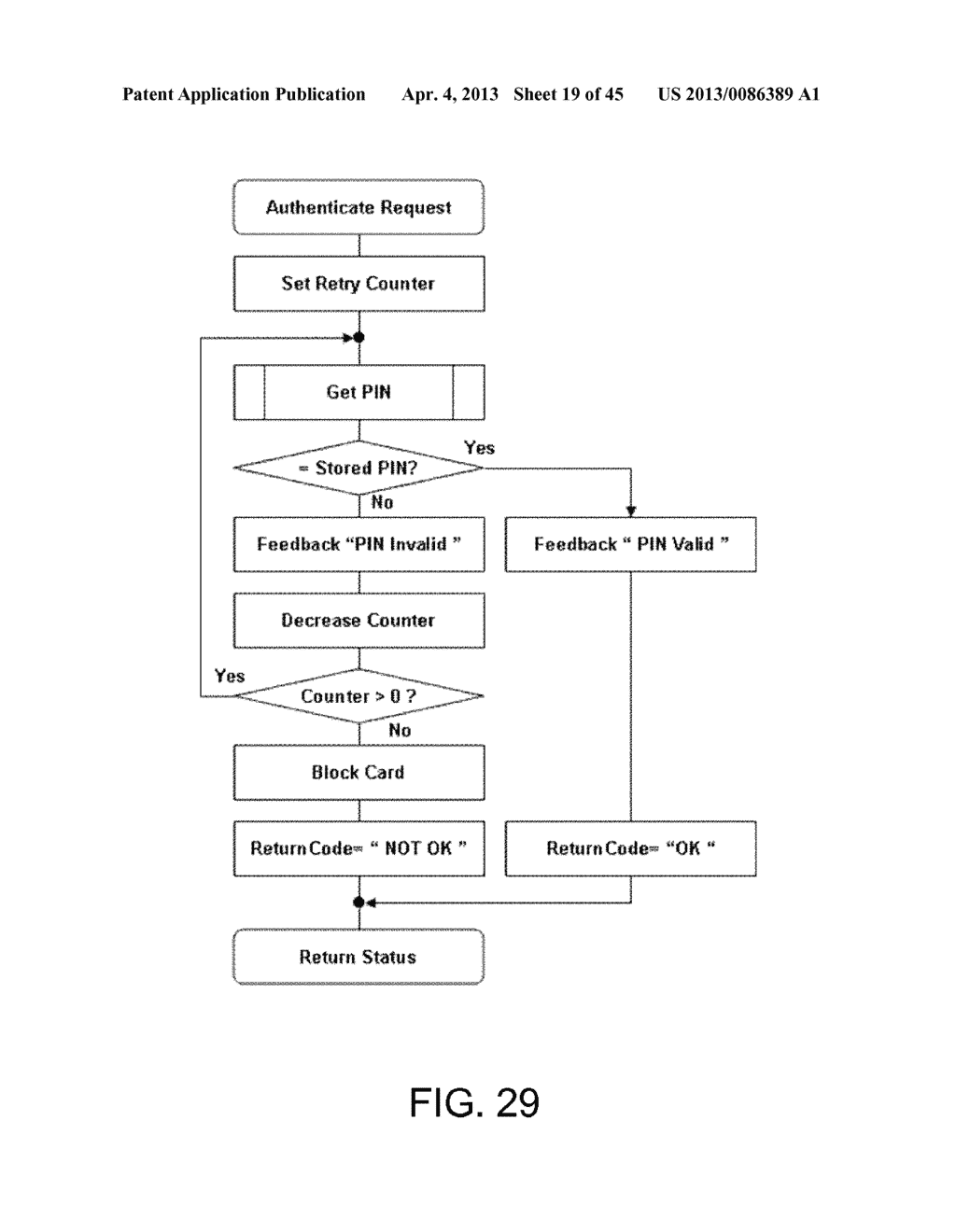 Security Token and Authentication System - diagram, schematic, and image 20