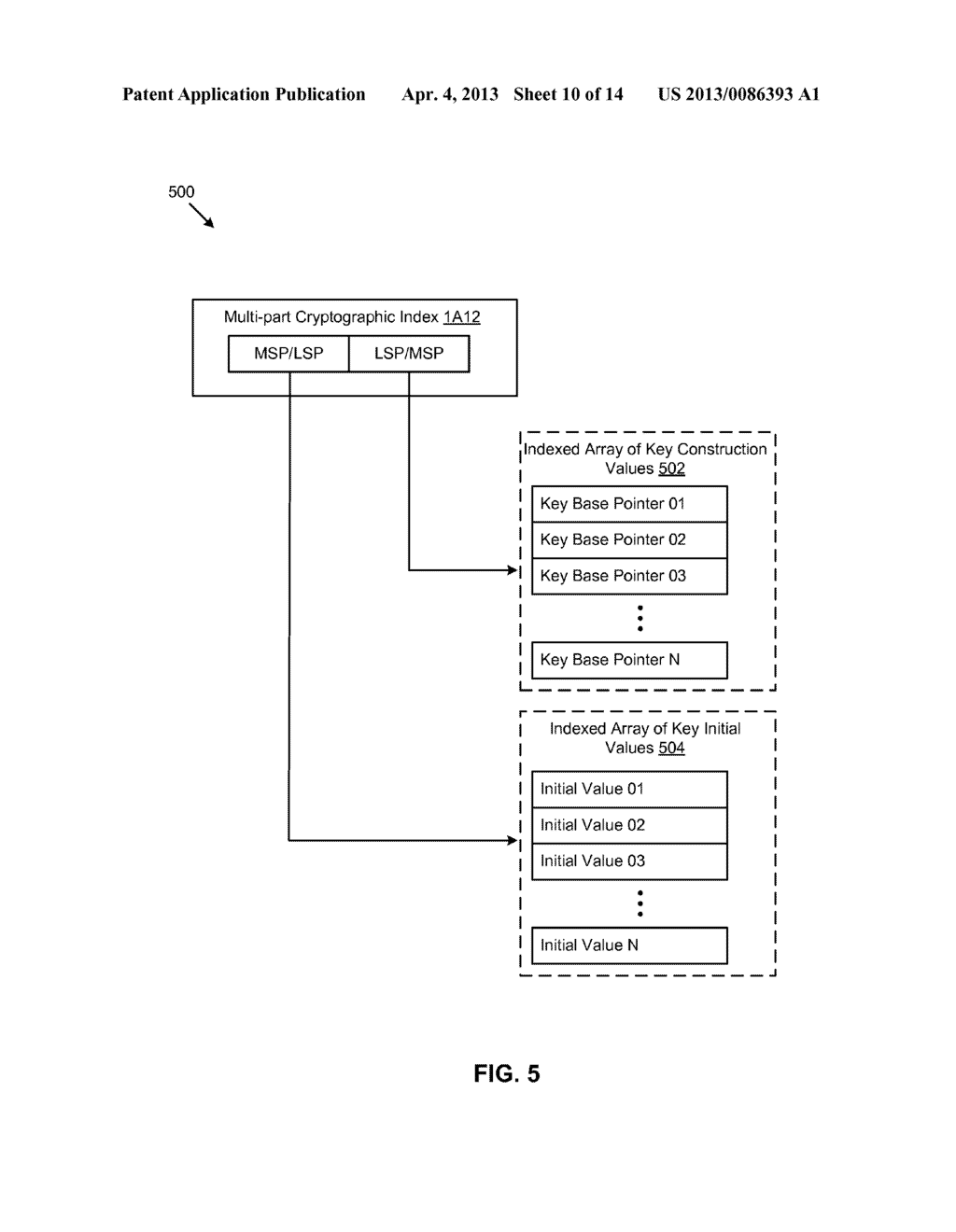 INCREASING DATA SECURITY IN ENTERPRISE APPLICATIONS BY OBFUSCATING     ENCRYPTION KEYS - diagram, schematic, and image 11