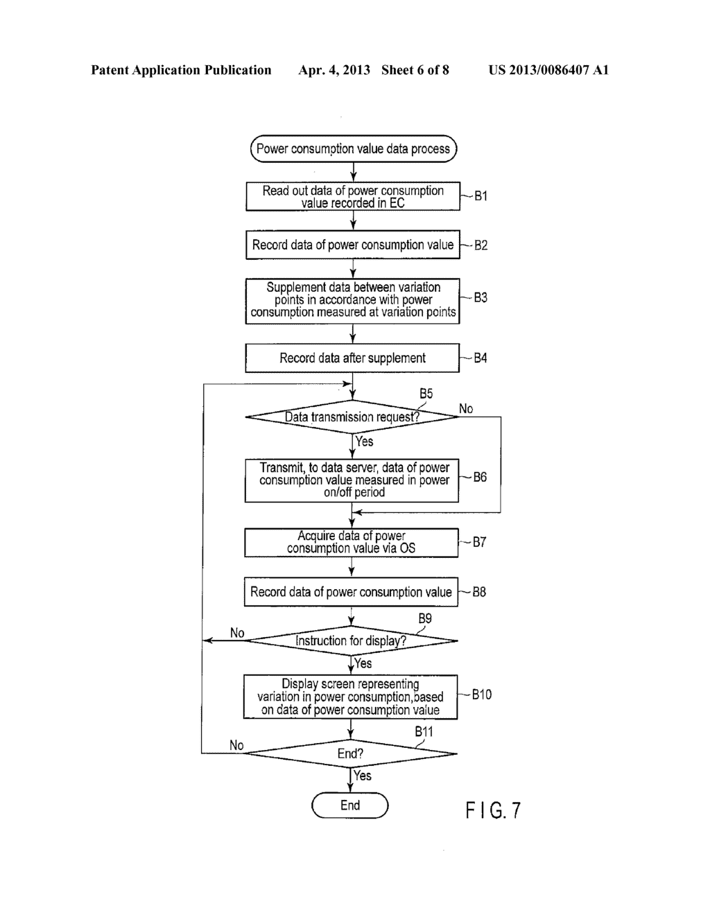 ELECTRONIC APPARATUS AND POWER CONSUMPTION AMOUNT MEASURING METHOD - diagram, schematic, and image 07