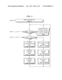 Battery Management System and Method diagram and image