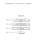 Battery Management System and Method diagram and image