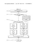 Battery Management System and Method diagram and image