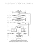 Battery Management System and Method diagram and image