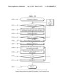 Battery Management System and Method diagram and image