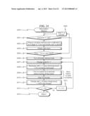 Battery Management System and Method diagram and image