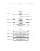 Battery Management System and Method diagram and image