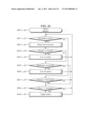 Battery Management System and Method diagram and image