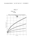 Battery Management System and Method diagram and image