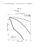 Battery Management System and Method diagram and image