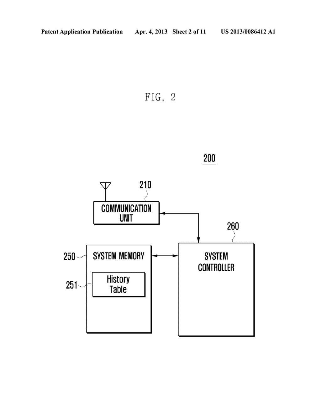 CIPHER-CONTROLLING METHOD, NETWORK SYSTEM AND TERMINAL FOR SUPPORTING THE     SAME, AND METHOD OF OPERATING TERMINAL - diagram, schematic, and image 03