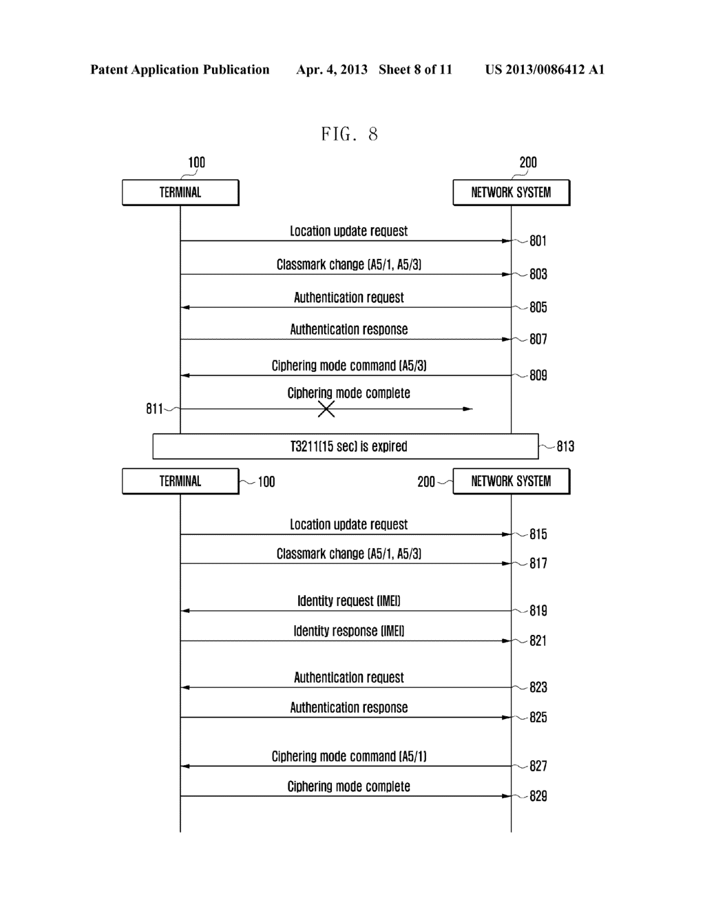 CIPHER-CONTROLLING METHOD, NETWORK SYSTEM AND TERMINAL FOR SUPPORTING THE     SAME, AND METHOD OF OPERATING TERMINAL - diagram, schematic, and image 09