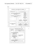 DIAGNOSTIC METHOD, DIAGNOSTIC CODE GENERATION SYSTEM, AND PROGRAM FOR THE     SAME diagram and image