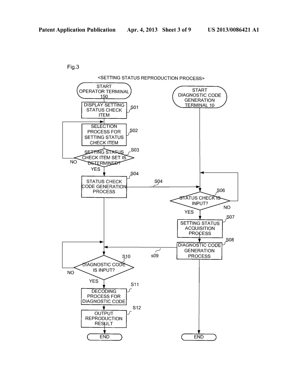 DIAGNOSTIC METHOD, DIAGNOSTIC CODE GENERATION SYSTEM, AND PROGRAM FOR THE     SAME - diagram, schematic, and image 04