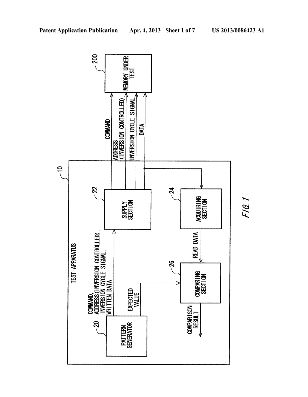 TEST APPARATUS AND TEST METHOD - diagram, schematic, and image 02