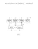 EXCEPTION HANDLING TEST DEVICE AND METHOD THEREOF diagram and image