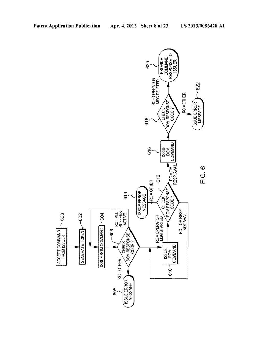 OPERATOR MESSAGE COMMANDS FOR TESTING A COUPLING FACILITY - diagram, schematic, and image 09