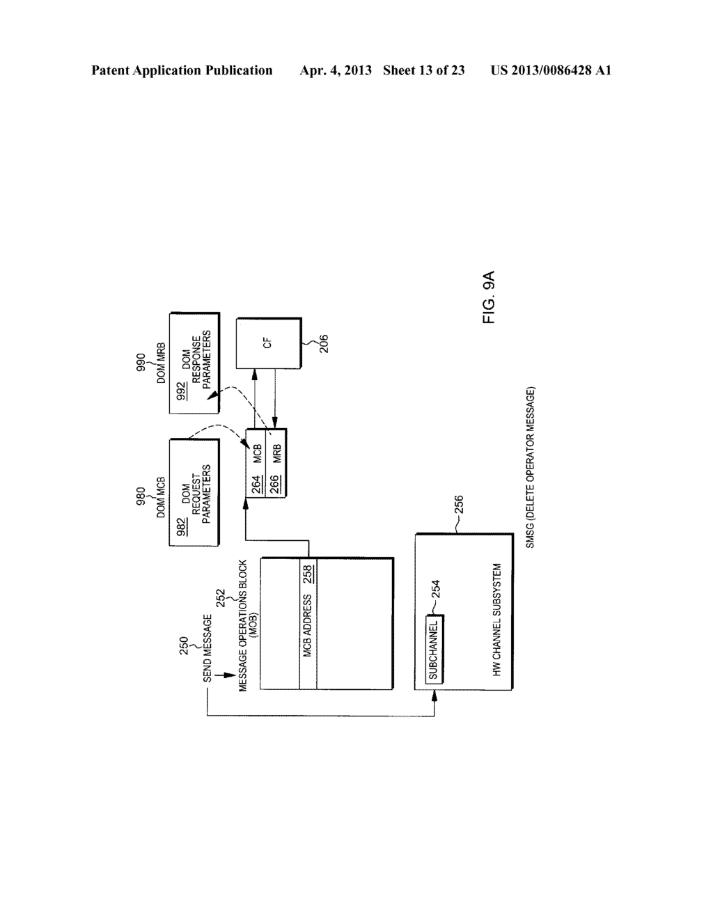 OPERATOR MESSAGE COMMANDS FOR TESTING A COUPLING FACILITY - diagram, schematic, and image 14