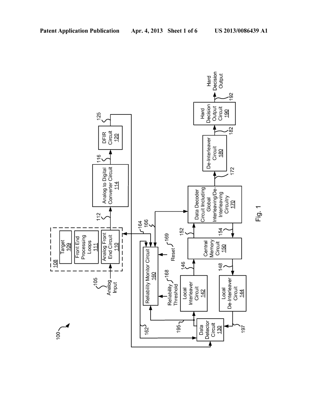 Systems and Methods for Parameter Selection Using Reliability Information - diagram, schematic, and image 02