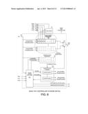 DYNAMICALLY SELF-RECONFIGURABLE DAISY-CHAIN OF TAP CONTROLLERS diagram and image