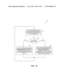 DYNAMICALLY SELF-RECONFIGURABLE DAISY-CHAIN OF TAP CONTROLLERS diagram and image