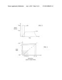 SYSTEMS AND METHODS INVOLVING MANAGING A PROBLEMATIC MEMORY CELL diagram and image