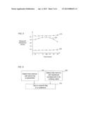 SYSTEMS AND METHODS INVOLVING MANAGING A PROBLEMATIC MEMORY CELL diagram and image