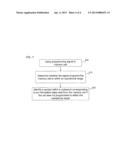 SYSTEMS AND METHODS INVOLVING MANAGING A PROBLEMATIC MEMORY CELL diagram and image