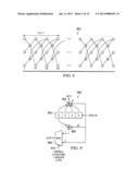 METHOD AND APPARATUS OF QC-LDPC CONVOLUTIONAL CODING AND LOW-POWER HIGH     THROUGHPUT QC-LDPC CONVOLUTIONAL ENCODER AND DECODER diagram and image