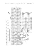 METHOD AND APPARATUS OF QC-LDPC CONVOLUTIONAL CODING AND LOW-POWER HIGH     THROUGHPUT QC-LDPC CONVOLUTIONAL ENCODER AND DECODER diagram and image