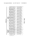 METHOD AND APPARATUS OF QC-LDPC CONVOLUTIONAL CODING AND LOW-POWER HIGH     THROUGHPUT QC-LDPC CONVOLUTIONAL ENCODER AND DECODER diagram and image