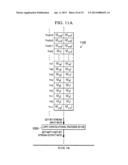 METHOD AND APPARATUS OF QC-LDPC CONVOLUTIONAL CODING AND LOW-POWER HIGH     THROUGHPUT QC-LDPC CONVOLUTIONAL ENCODER AND DECODER diagram and image