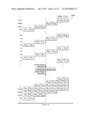 METHOD AND APPARATUS OF QC-LDPC CONVOLUTIONAL CODING AND LOW-POWER HIGH     THROUGHPUT QC-LDPC CONVOLUTIONAL ENCODER AND DECODER diagram and image