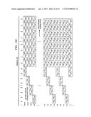 METHOD AND APPARATUS OF QC-LDPC CONVOLUTIONAL CODING AND LOW-POWER HIGH     THROUGHPUT QC-LDPC CONVOLUTIONAL ENCODER AND DECODER diagram and image