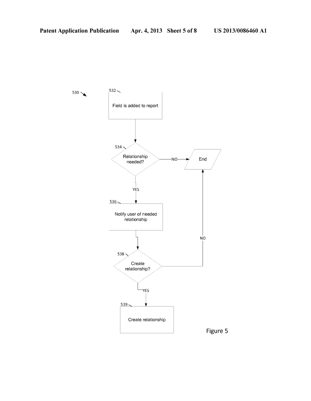 Automatic Relationship Detection for Reporting on Spreadsheet Data - diagram, schematic, and image 06