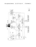 Method and System for Retrieving Legal Data for User Interface Form     Generation by Merging Syntactic and Semantic Contraints diagram and image