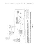 Method and System for Retrieving Legal Data for User Interface Form     Generation by Merging Syntactic and Semantic Contraints diagram and image