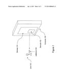 Barcode and cellphone for privacy and anonymity diagram and image