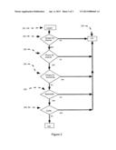 Barcode and cellphone for privacy and anonymity diagram and image