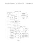 CONTENT SENSITIVE CONNECTED CONTENT diagram and image