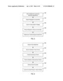 DISPLAYING PLURALITY OF CONTENT ITEMS IN WINDOW diagram and image