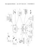 PRESENTING AUXILIARY CONTENT IN A GESTURE-BASED SYSTEM diagram and image