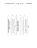 SYSTEMS AND METHODS FOR FACILITATING NAVIGATION IN A VIRTUAL INPUT DEVICE diagram and image