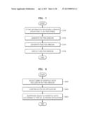 METHOD AND SYSTEM TO PROVIDE  A USER INTERFACE WITH RESPECT TO A PLURALITY     OF APPLICATIONS diagram and image