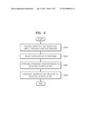 METHOD AND SYSTEM TO PROVIDE  A USER INTERFACE WITH RESPECT TO A PLURALITY     OF APPLICATIONS diagram and image